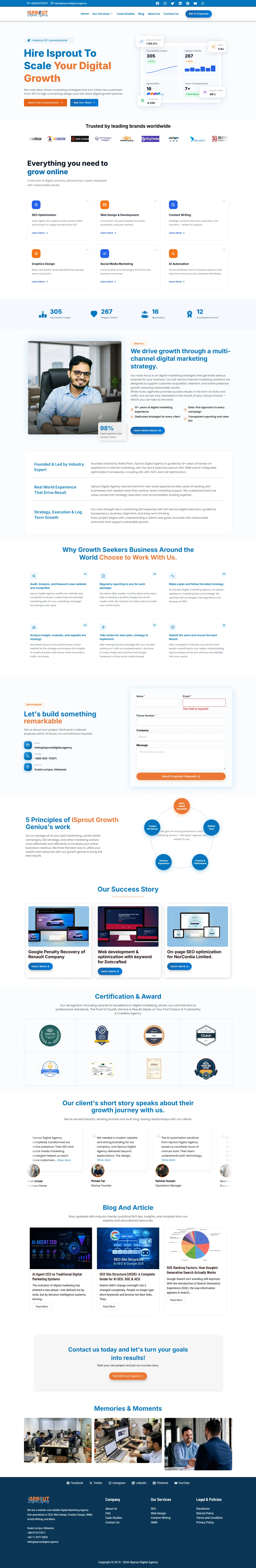 Digital Marketing Agency Website